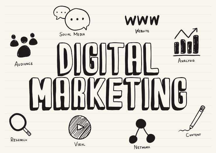 digital marketing strategy for small business