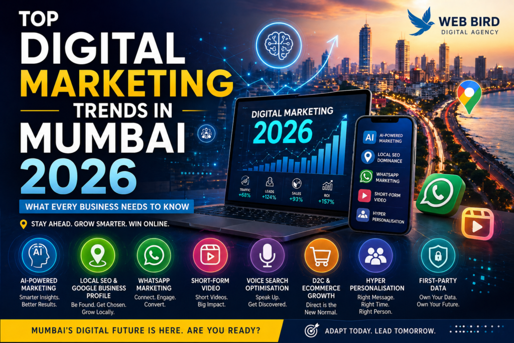 Best Web Design Company in Ghatkopar (2026) | Web Bird