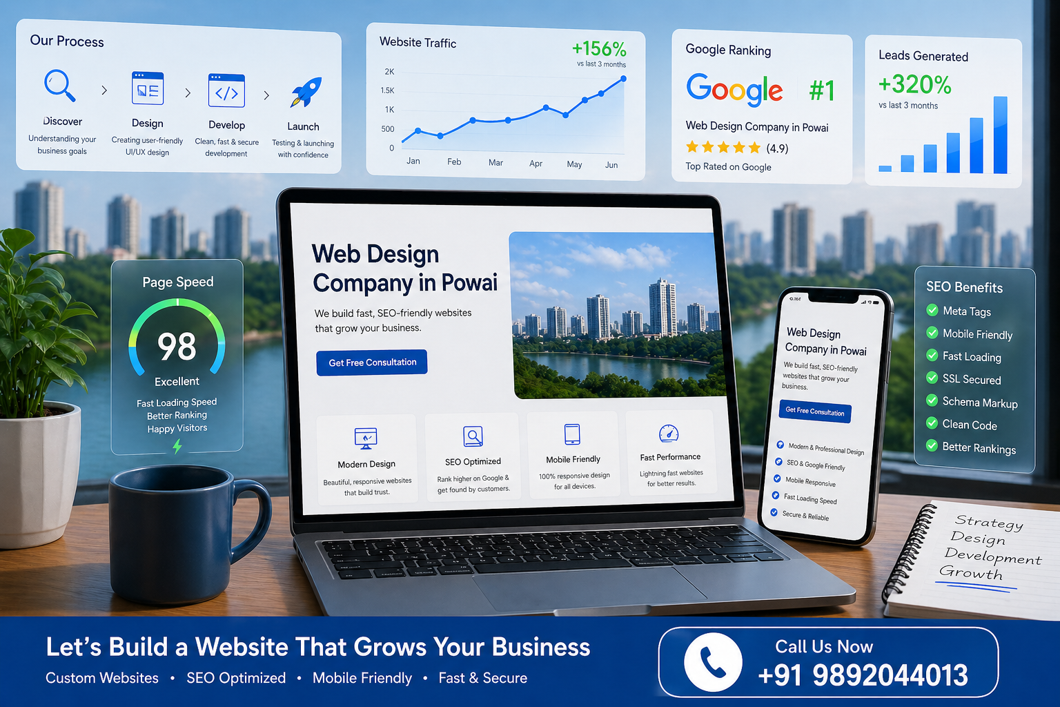 Best Web Design Company in Powai (2026) — Build a Website That Actually Grows Your Business | Web Bird