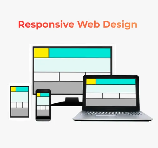 Responsive Web Design Services